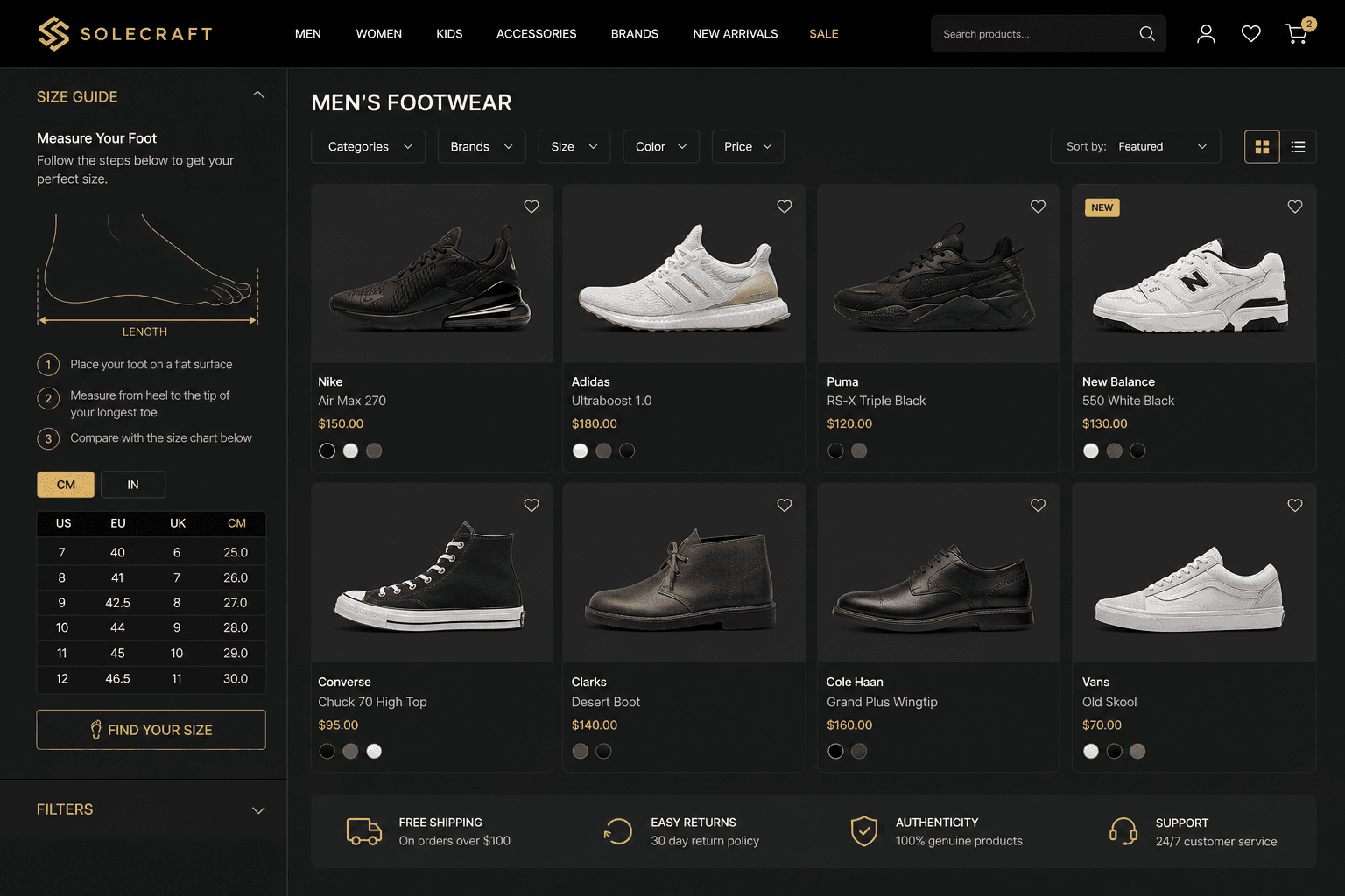 Sites e Plataformas Web